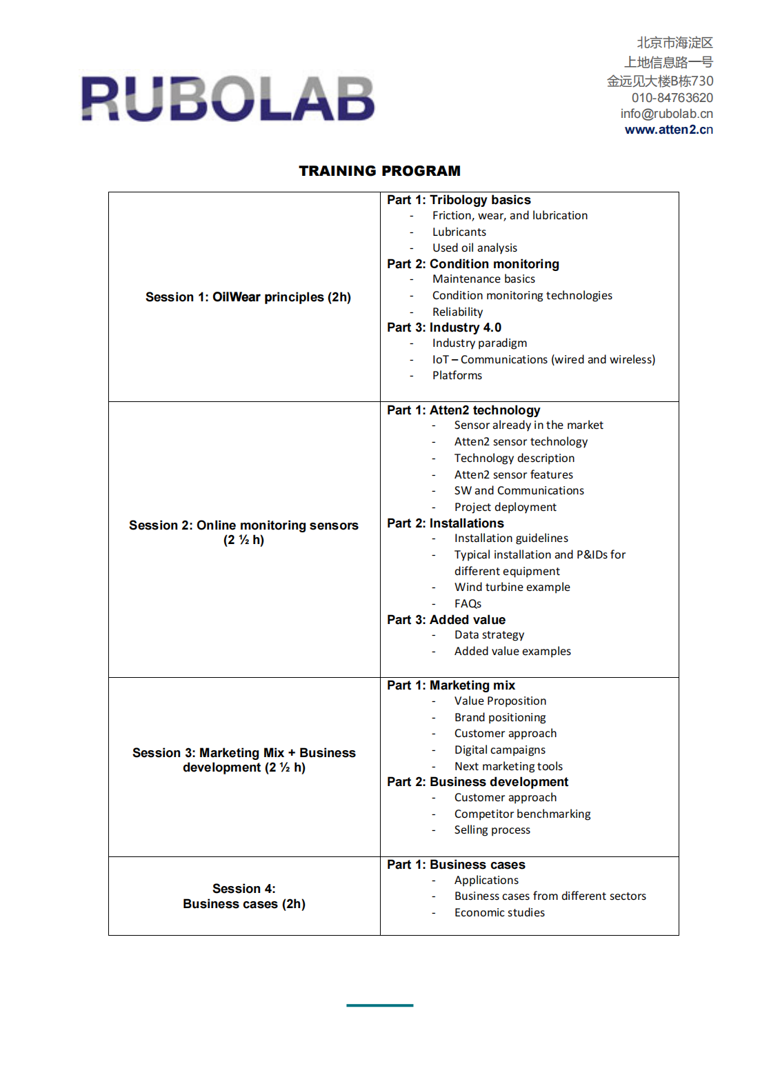 儒亞科技潤(rùn)滑監(jiān)測(cè)培訓(xùn)(圖1) Training Program_00.png